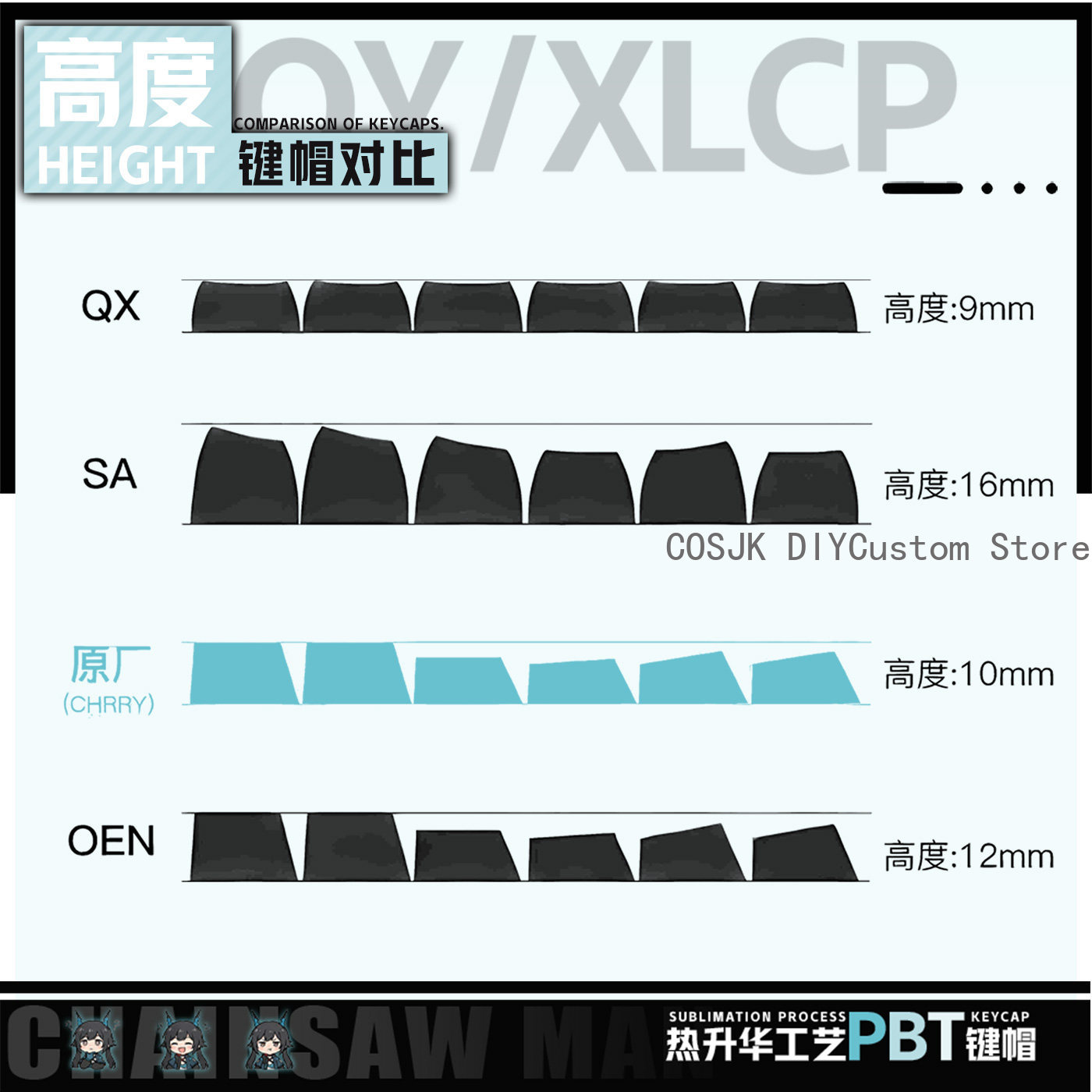 122 Toetsen Anime Chen Qianyu  - Gaming Accessories Gifts recensie en prijs