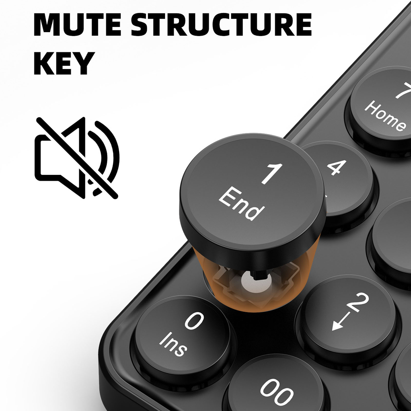 Mini Numeriek Toetsenbord met  - Keyboard Numpad Separate recensie en prijs